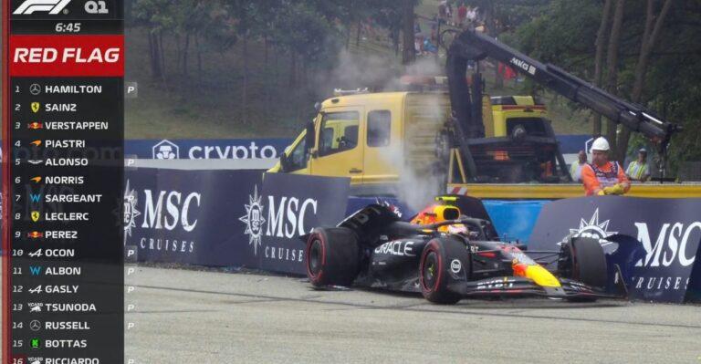 Imagen: ¡Una vez más! Checo Pérez choca de nuevo; ahora en Hungría