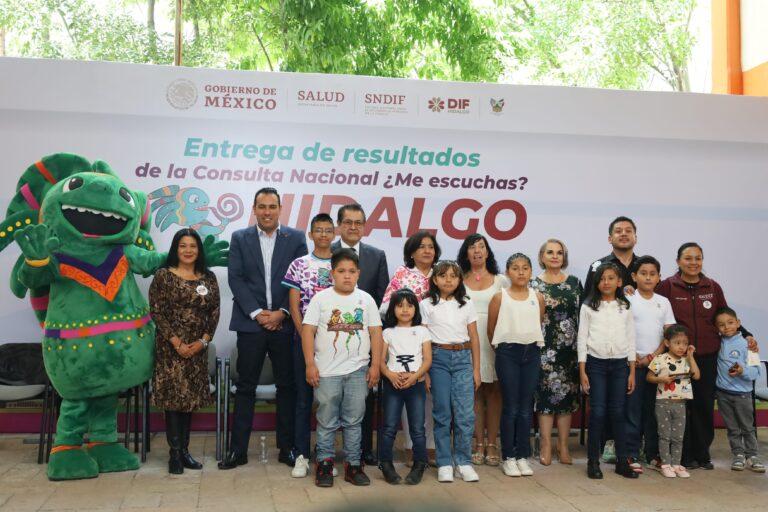 Imagen: Hidalgo destaca en Consulta Nacional “¿Me escuchas?” con alta participación infantil